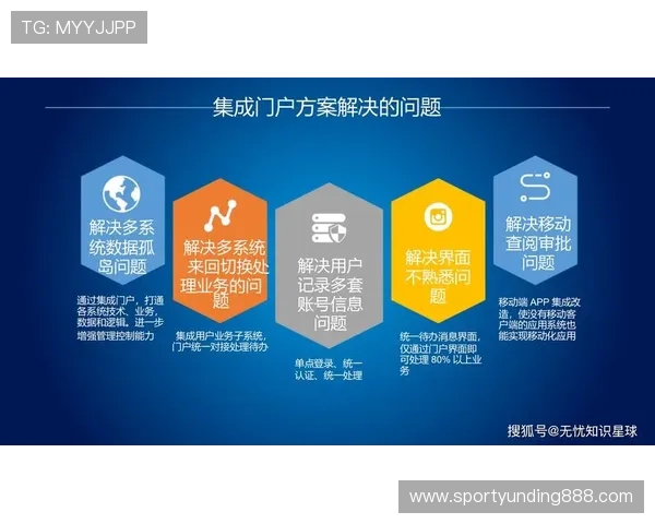 云顶国际网站常见问题与客服支持解决方案全方位解答